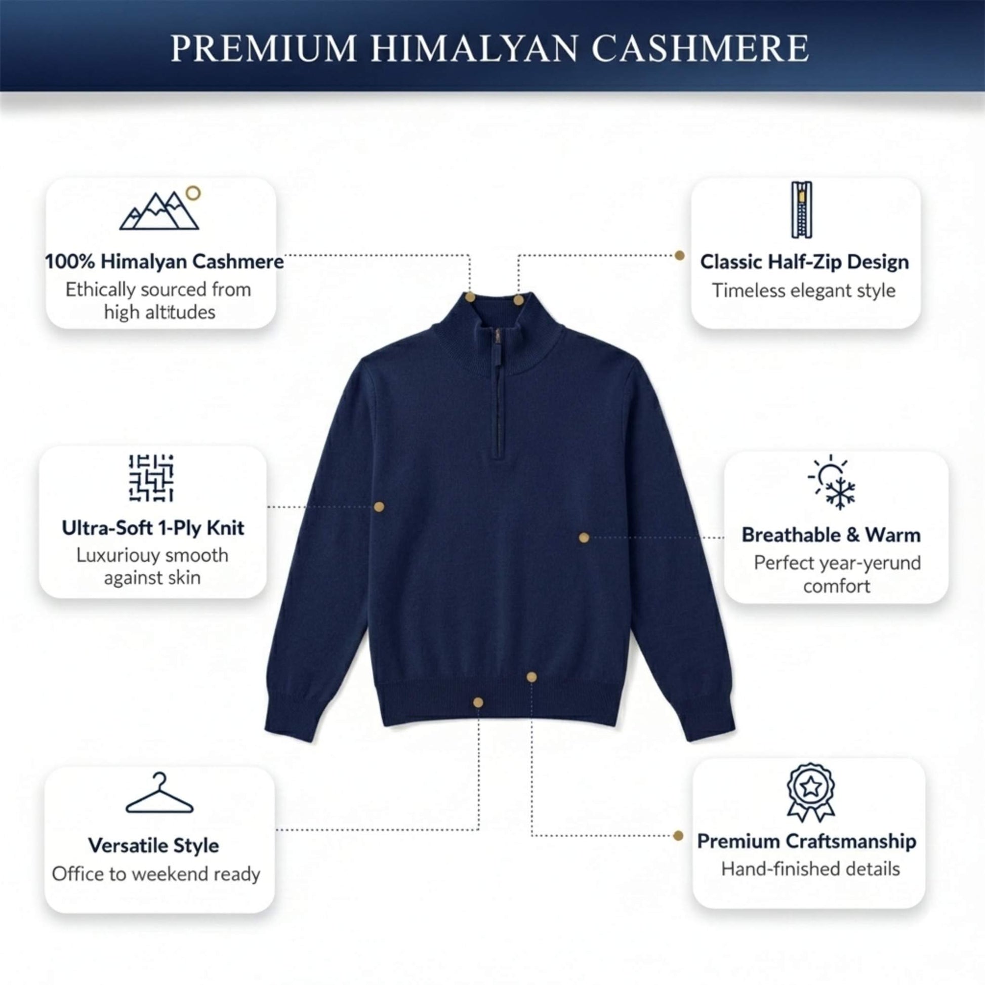 Pure Himalayan Cashmere Half-Zip | Men's Embrace Sweater Features