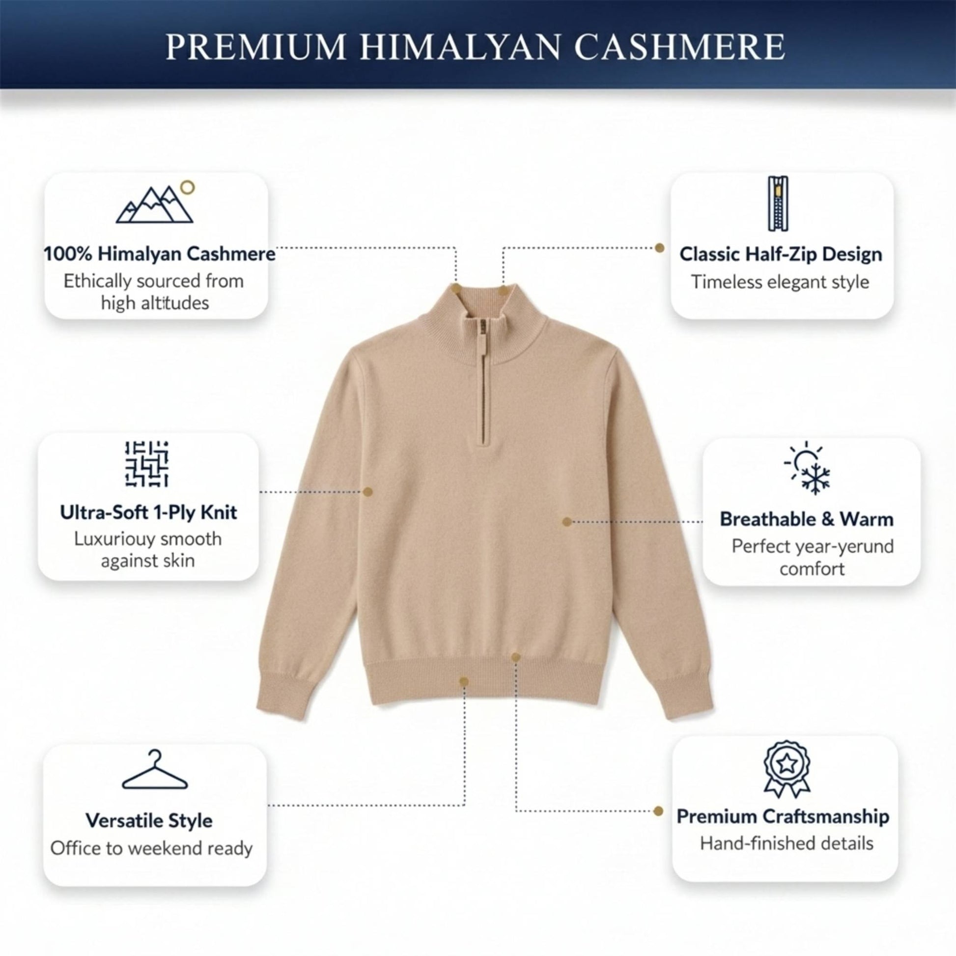 Feature of Exclusive Beige Himalayan Cashmere Half-Zip Men's Embrace Sweater