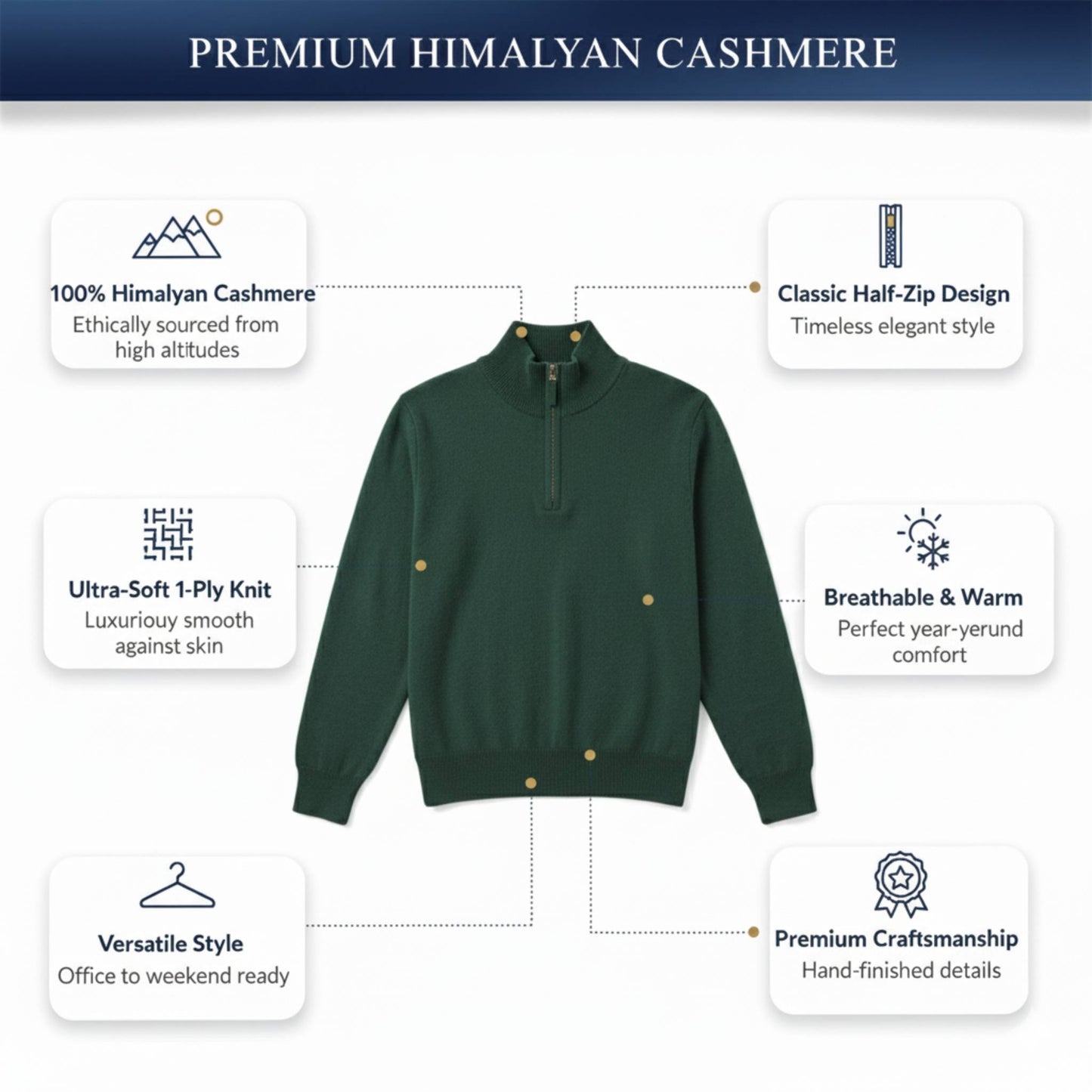 Extremely comfortable Pine Himalayan Cashmere Half-Zip Men's Embrace Sweater